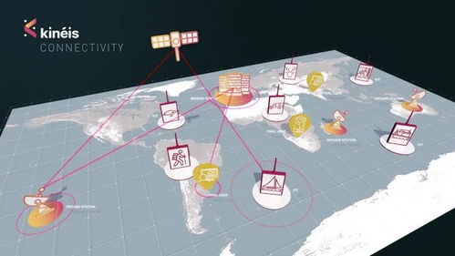 縱行科技聯合歐洲企業開發ZETA衛星物聯網芯片，推動全球物聯網技術發展