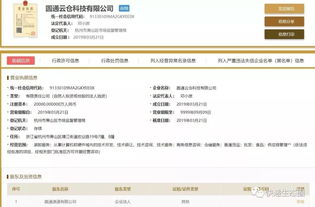 京東、德邦、順豐、申通、圓通等企業(yè)一周大事件 計(jì)算機(jī)軟硬件的技術(shù)開(kāi)發(fā)展開(kāi)新圖景