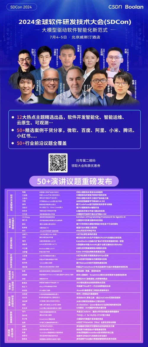 重磅！軟件架構(gòu)大師Chris Richardson與MIT-AI實(shí)驗(yàn)室Daniel Jackson確認(rèn)出席全球軟件研發(fā)技術(shù)大會(huì)