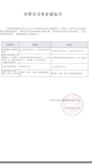 泰國教育聯(lián)盟與留學(xué)360 深度解析兩者在自費出國留學(xué)中介服務(wù)中的關(guān)系